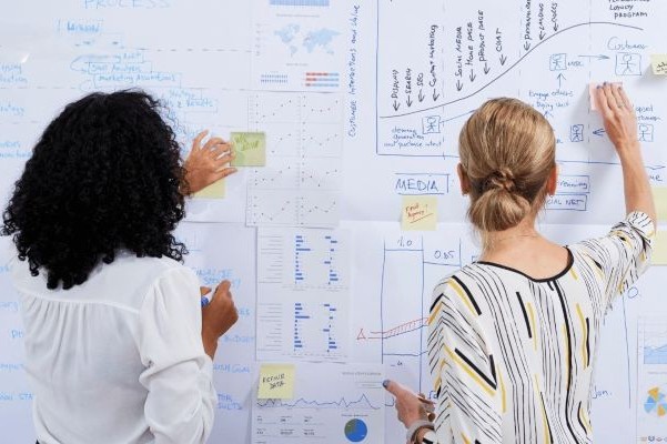 Mapeamento de processos em empresa pequena